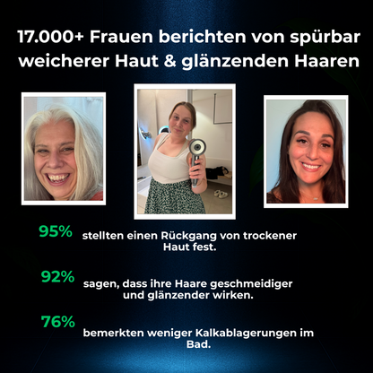 VitaSplash Duschkopf – Spürbar weichere Haut & Haare ab der ersten Dusche