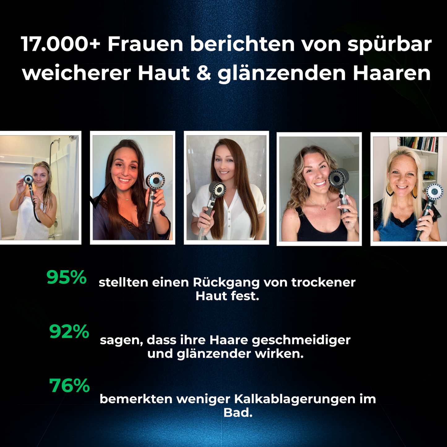 VitaSplash Duschkopf – Belebt und reinigt Haut & Haar